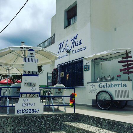 Mola Mia Pizza